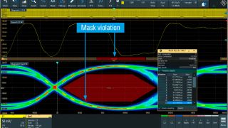 Signal Integrity Issues and Printed Circuit Board Design