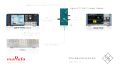 Rohde & Schwarz and Murata jointly enhance power efficiency of 5G and 6G devices through Digital Envelope Tracking Rohde & Schwarz and Murata jointly enhance power efficiency of 5G and 6G devices through Digital Envelope Tracking
