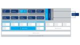 Towards an AI-native air interface for 6G Towards an AI-native air interface for 6G