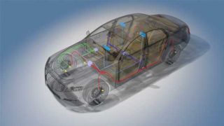 OSciloscopios OSciloscopios