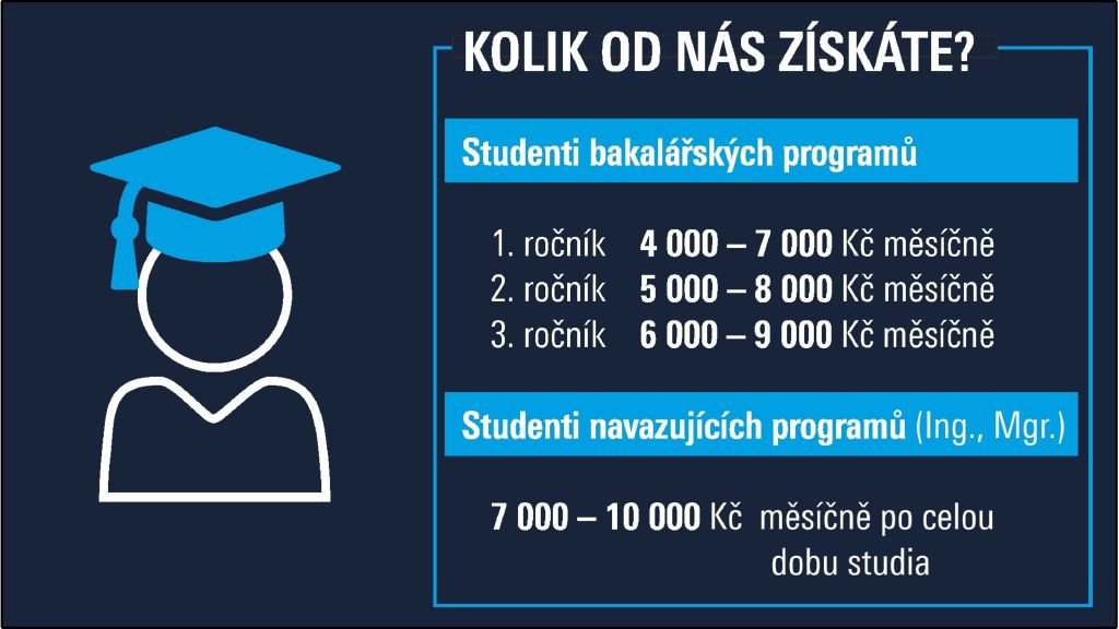 Stipendijni program