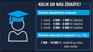 Stipendijni program