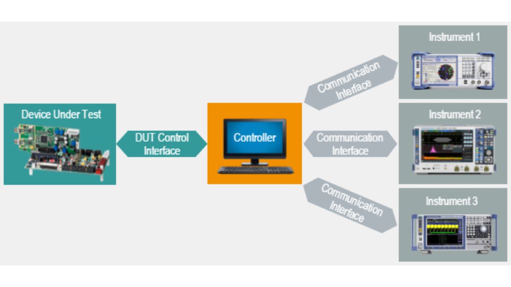 CH1_ATEgeneral_16x9.png CH1_ATEgeneral_16x9.png