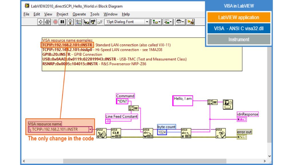 CH4_HelloWorld_LabVIEW_16x9.png
