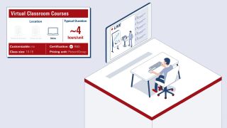 Virtual classroom courses