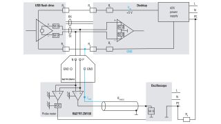 Figure 4: Equivalent circuit