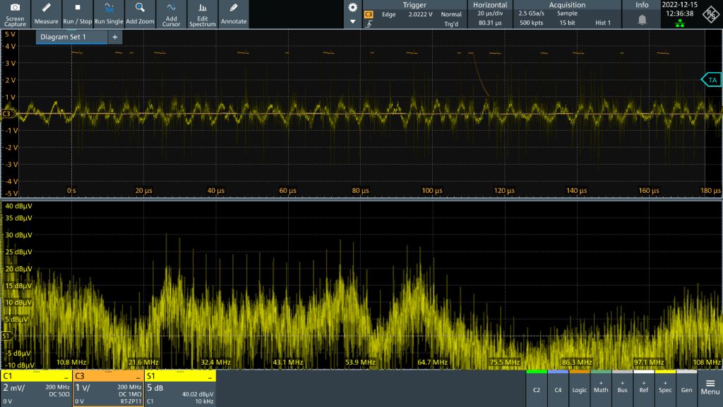 Bild 3: EMI-Spektrum während der Übertragung von SPI-Daten.