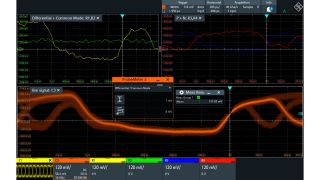 Figure 3: Separating the signal into differential (R1), common-mode (R2), P (R3), and N (R4) parts(