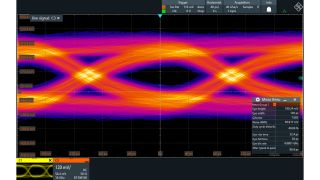 Figure 2: Eye pattern of the differential signal after connecting P, N, GND
