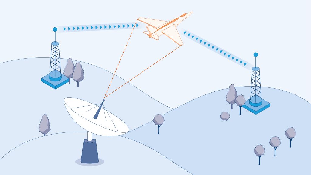 Whitepaper: An introduction to passive radar systems