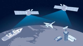 White paper: An overview of space electronic warfare  White paper: An overview of space electronic warfare
