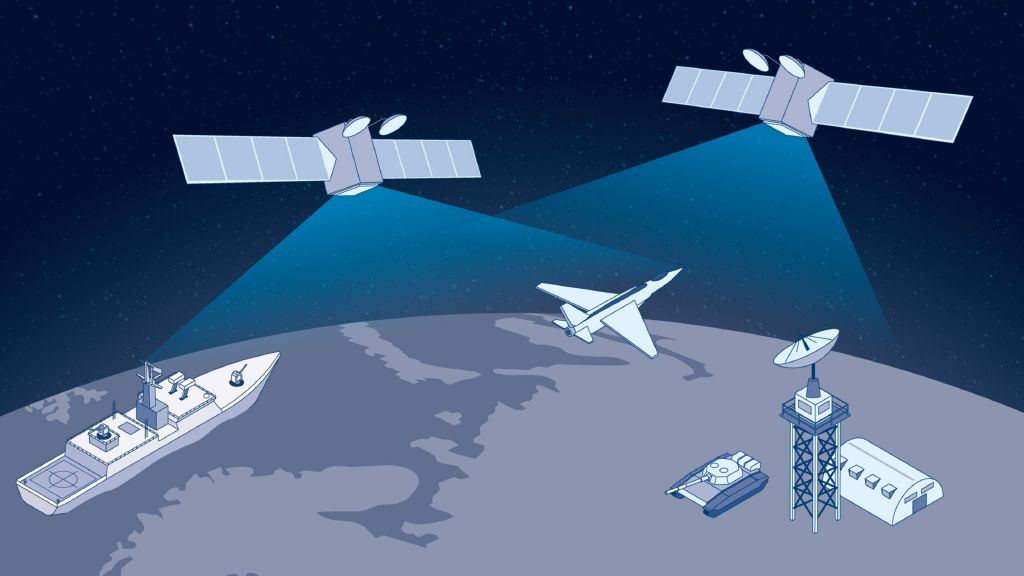 White paper: An overview of space electronic warfare 