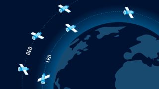 Geostationary and LEO satellite systems Geostationary and LEO satellite systems