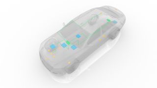 Domain controllers for modern vehicle zonal architecture Domain controllers for modern vehicle zonal architecture