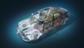 Automotive-Ethernet-Konformitätstests Automotive-Ethernet-Konformitätstests