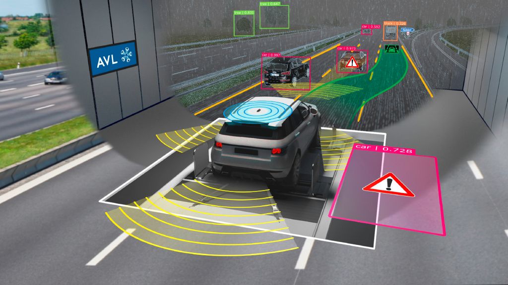 Testing ADAS and AD functions with AVL DRIVINGCUBE™