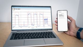 Automatic violation detection Automatic violation detection