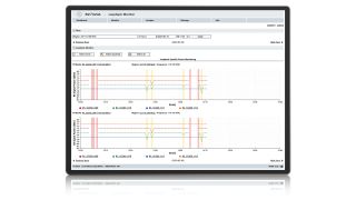 R&S®AVQA Advanced voice quality assurance system R&S®AVQA Advanced voice quality assurance system