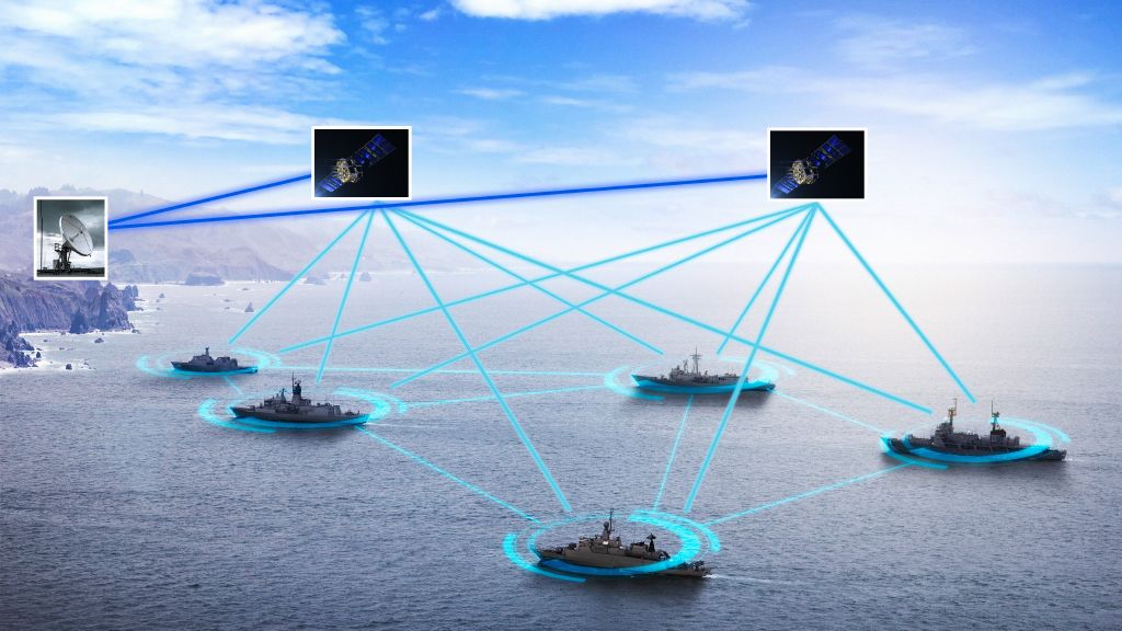 IP management in ship-to-ship and ship-to-shore communications