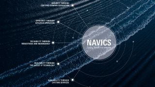 NAVICS