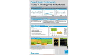 Power integrity fundamentals Power integrity fundamentals