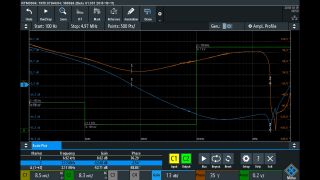 R&S®RTM3000 Oscilloscope를 이용한 컨트롤 루프 안정성 분석  R&S®RTM3000 Oscilloscope를 이용한 컨트롤 루프 안정성 분석