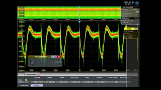 Five techniques for fast, accurate power integrity measurements Five techniques for fast, accurate power integrity measurements