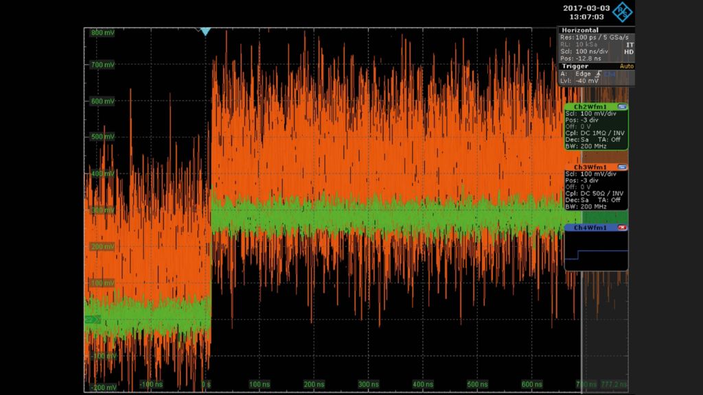 Gate drive measurement considerations