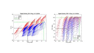 Non-Linear Analysis   Non-Linear Analysis