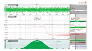 Comparison of jitter measurements in the time and frequency domain Comparison of jitter measurements in the time and frequency domain