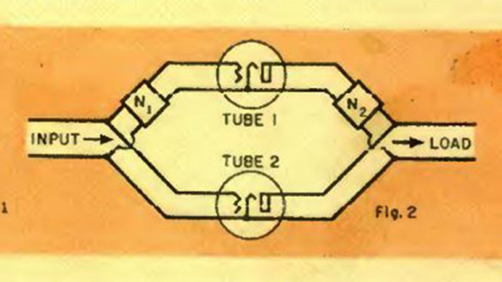 Doherty amplifier Background and Challenges