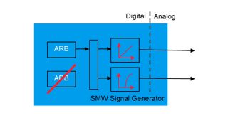 Doherty schematics Doherty schematics