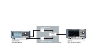Dual-Input Measurement Setup  Dual-Input Measurement Setup