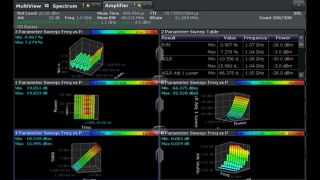RF power amplifier performance verification RF power amplifier performance verification