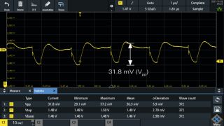 Power integrity measurements with the R&S®RTM3000 and R&S®RTA4000 oscilloscopes Power integrity measurements with the R&S®RTM3000 and R&S®RTA4000 oscilloscopes