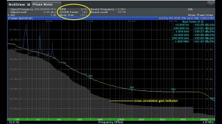 Tips and tricks to reduce duration of phase noise measurements Tips and tricks to reduce duration of phase noise measurements