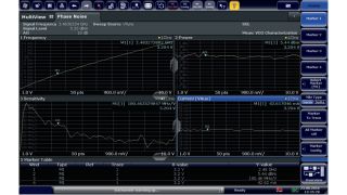 VCO-Messungen auf Knopfdruck VCO-Messungen auf Knopfdruck