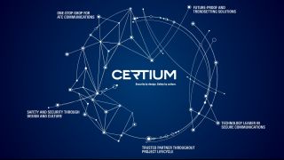 Rohde & Schwarz USA, Inc. presents CERTIUM, adapted to address the unique requirements of the US National Airspace System. (Image: Rohde & Schwarz)