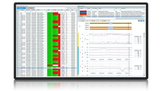 ROMES Insights feature lists detected network problems ROMES Insights feature lists detected network problems