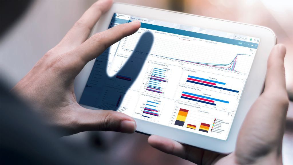 End-user quality of experience (QoE) 5G network evaluation