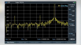 Figure 5: DTF measurement, recorded with R&S®Cable Rider ZPH