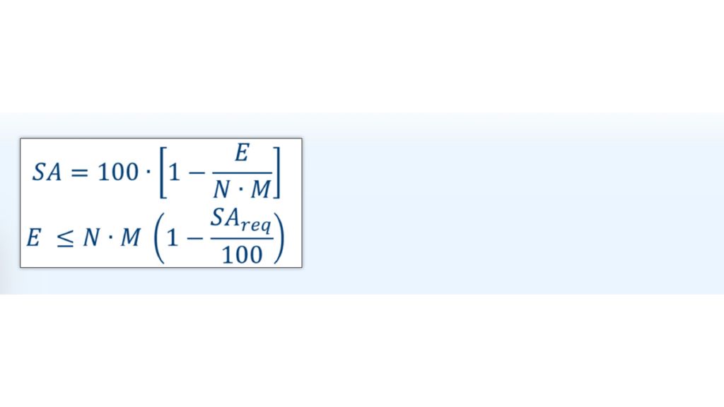 Service availability rate (SA) 