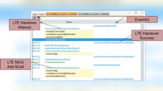 ROMES Layer 3 View: LTE Handover