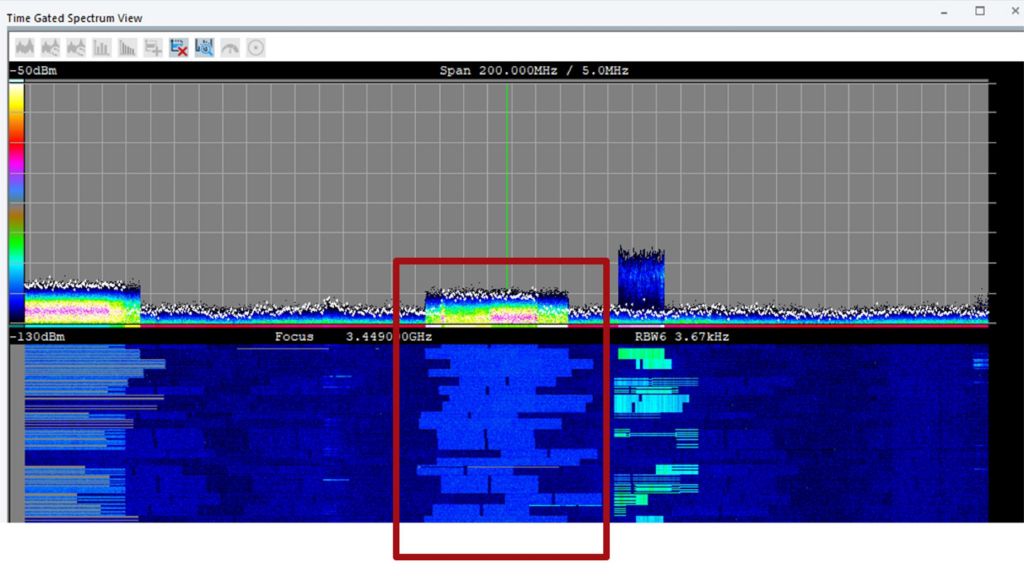 Figure 5: Panoramic view (frequency domain) with graph and waterfall diagram with a bandwidth of max. 200 MHz and the uplink time-gate applied. Uplink transmissions can be seen within the red rectangle. Figure 5: Panoramic view (frequency domain) with graph and waterfall diagram with a bandwidth of max. 200 MHz and the uplink time-gate applied. Uplink transmissions can be seen within the red rectangle.