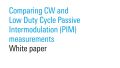 Vergleich von Continuous Wave- und Low Duty Cycle PIM-Messungen Vergleich von Continuous Wave- und Low Duty Cycle PIM-Messungen