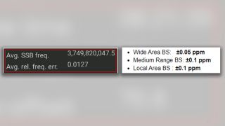 Figure 5: Frequency accuracy measurement results in QualiPoc Android including the thresholds defined by 3GPP for wide area BS (marco site) to a local area BS (small cell).