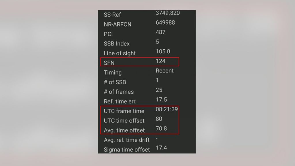 Figure 3: Time alignment error measurement results (radio frame, UTC time of the radio frame transmission, offset to expected radio frame transmission time)