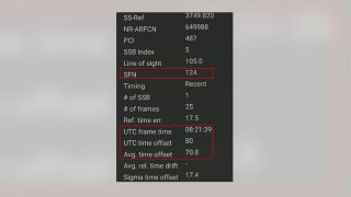 Figure 3: Time alignment error measurement results (radio frame, UTC time of the radio frame transmission, offset to expected radio frame transmission time)