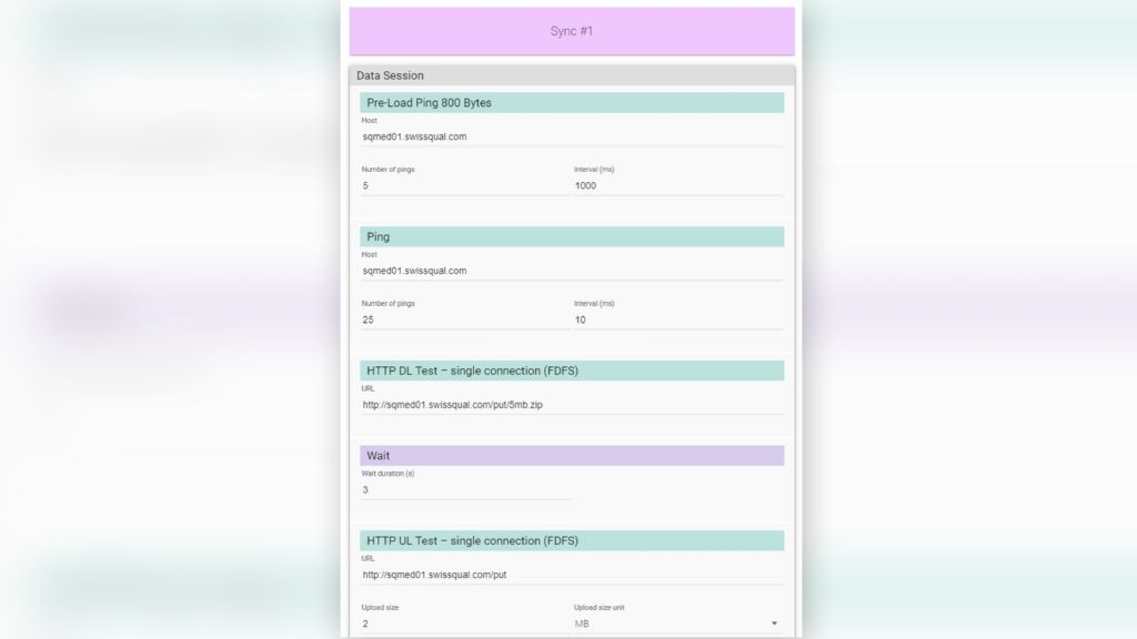 Network Performance Score data service template
