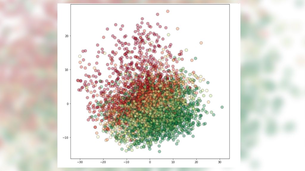 Testing plot call tests